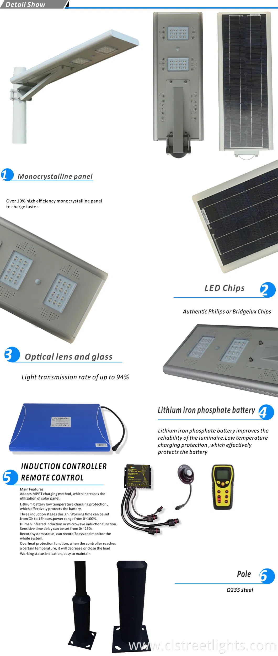 Solar LED Street Light 40W Split Type 12V 30W Yetrun 6000 Lumen, 48 Va
